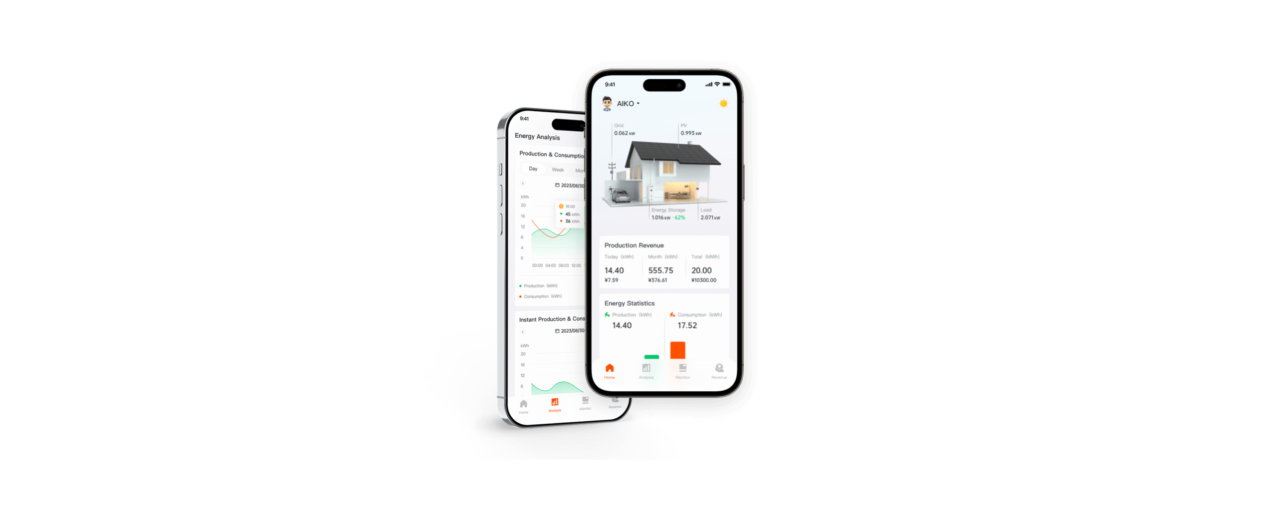 AIKO Energy APP