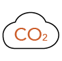 Annual CO? Reduction