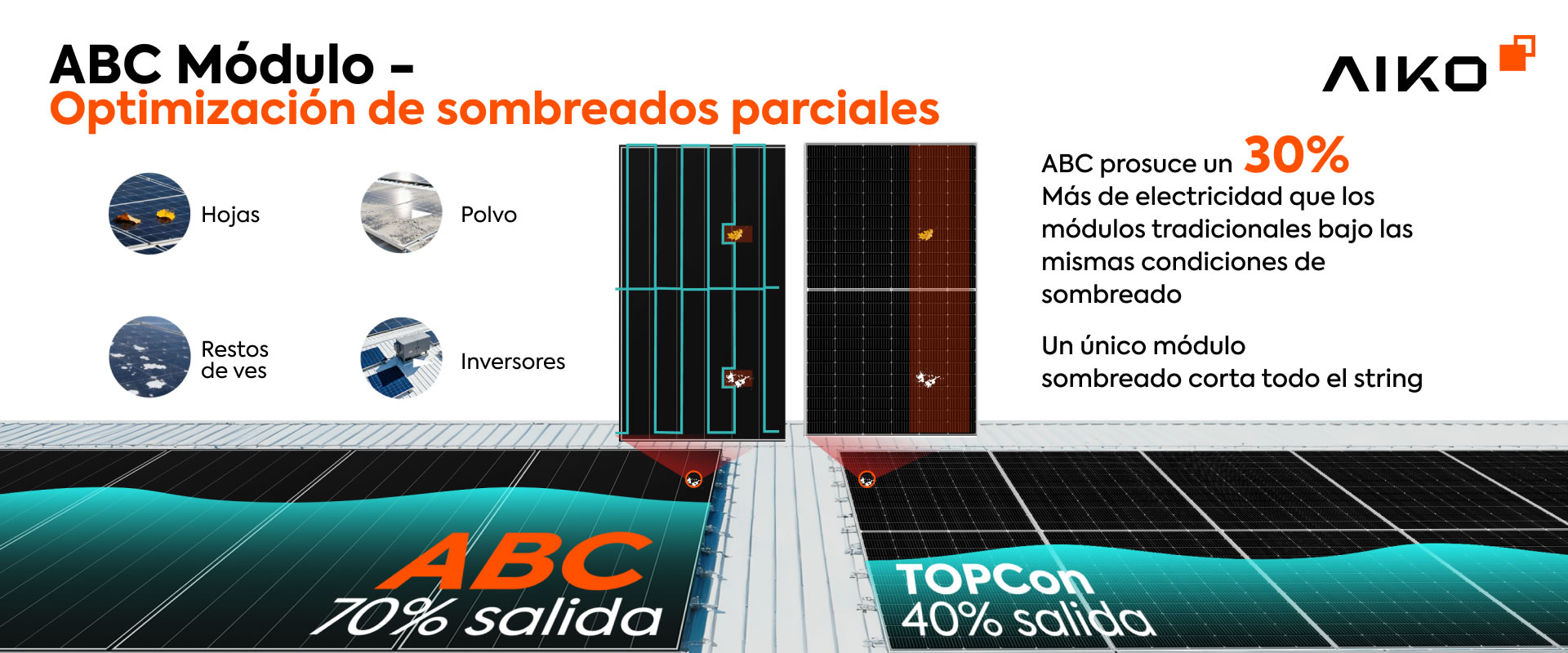 ABC 670W